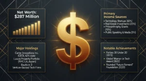 Read more about the article Amy Carter Net Worth