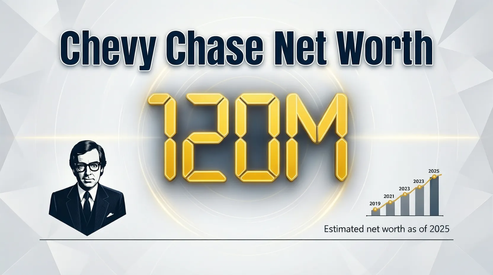 You are currently viewing Chevy Chase Net Worth