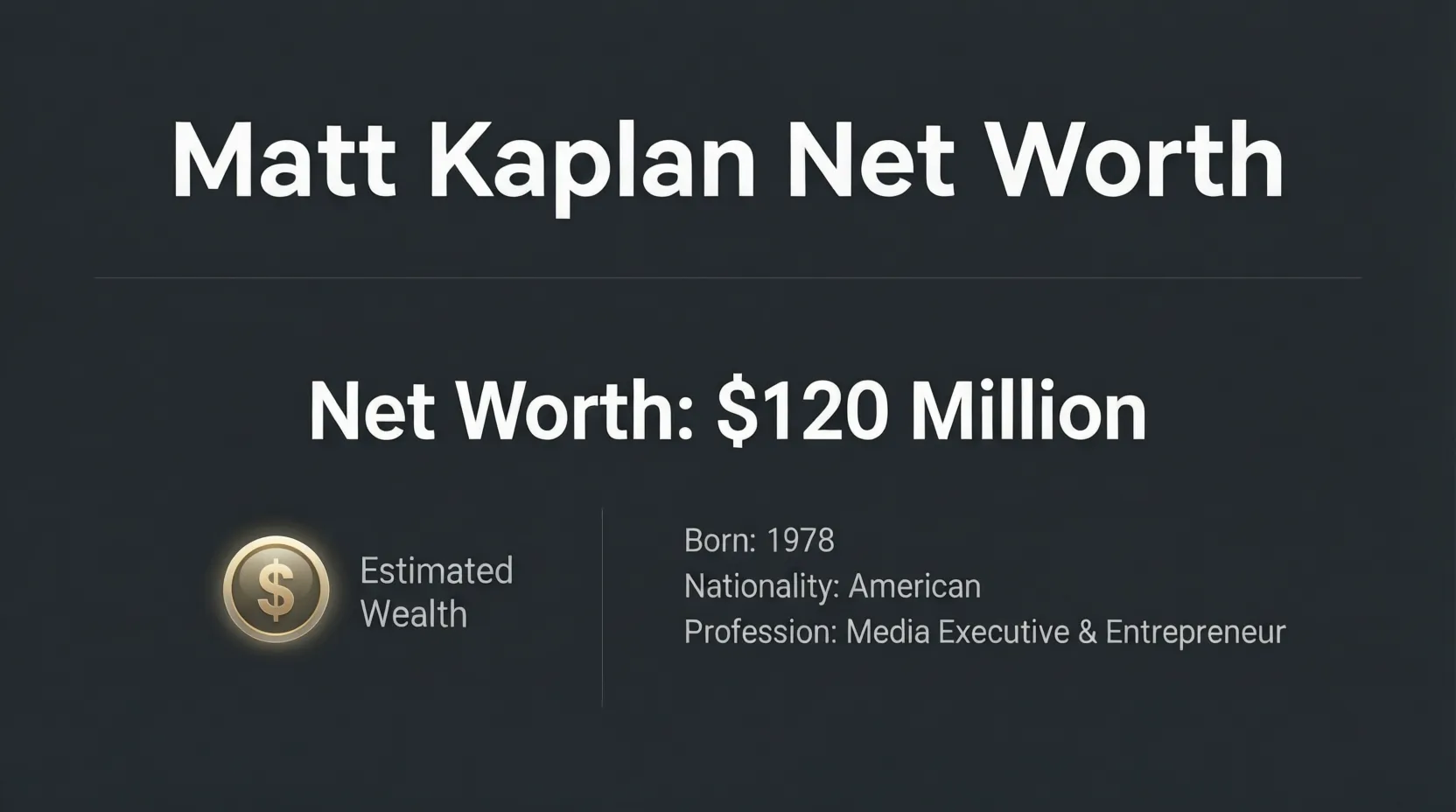 You are currently viewing Matt Kaplan Net Worth and Wealth Details