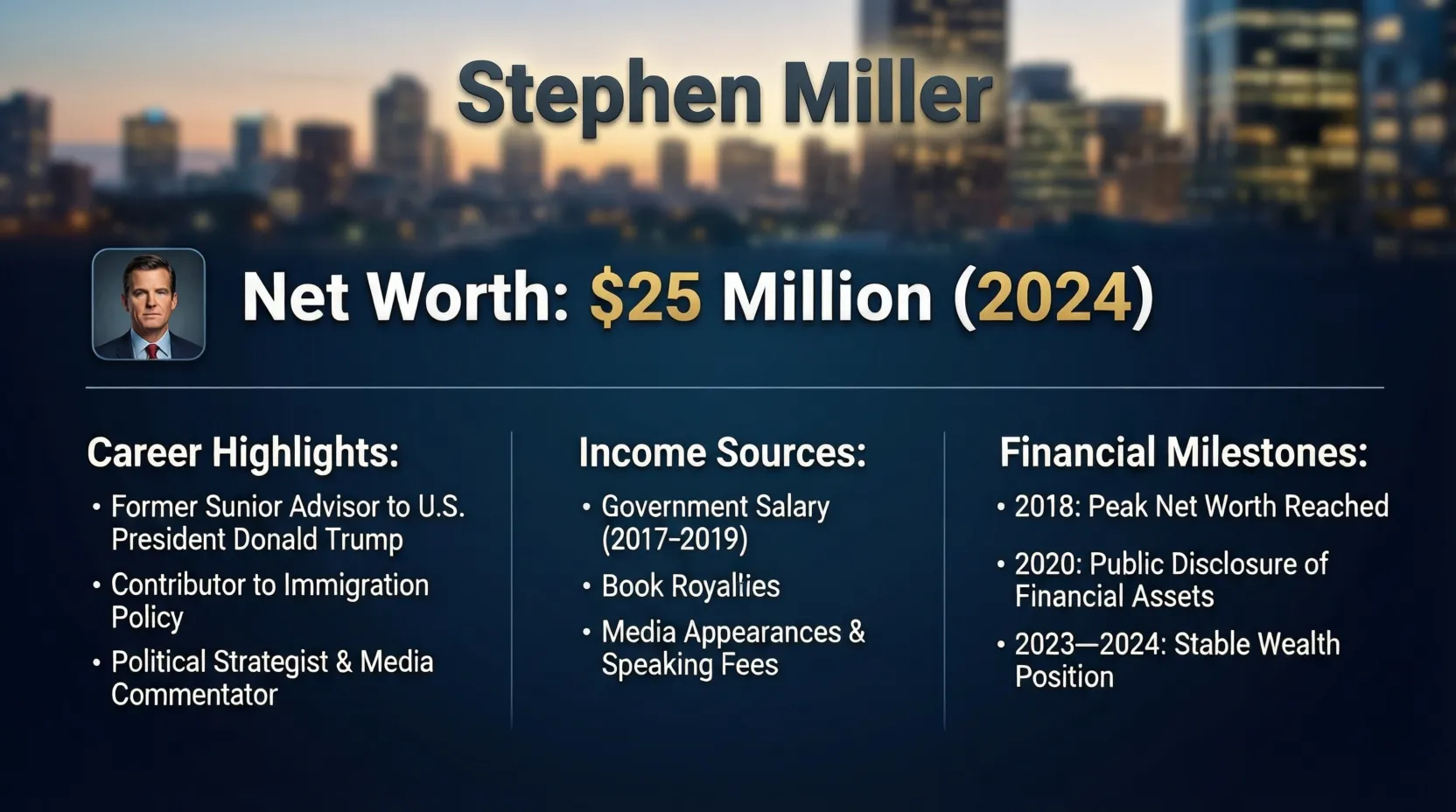 You are currently viewing Stephen Miller Net Worth